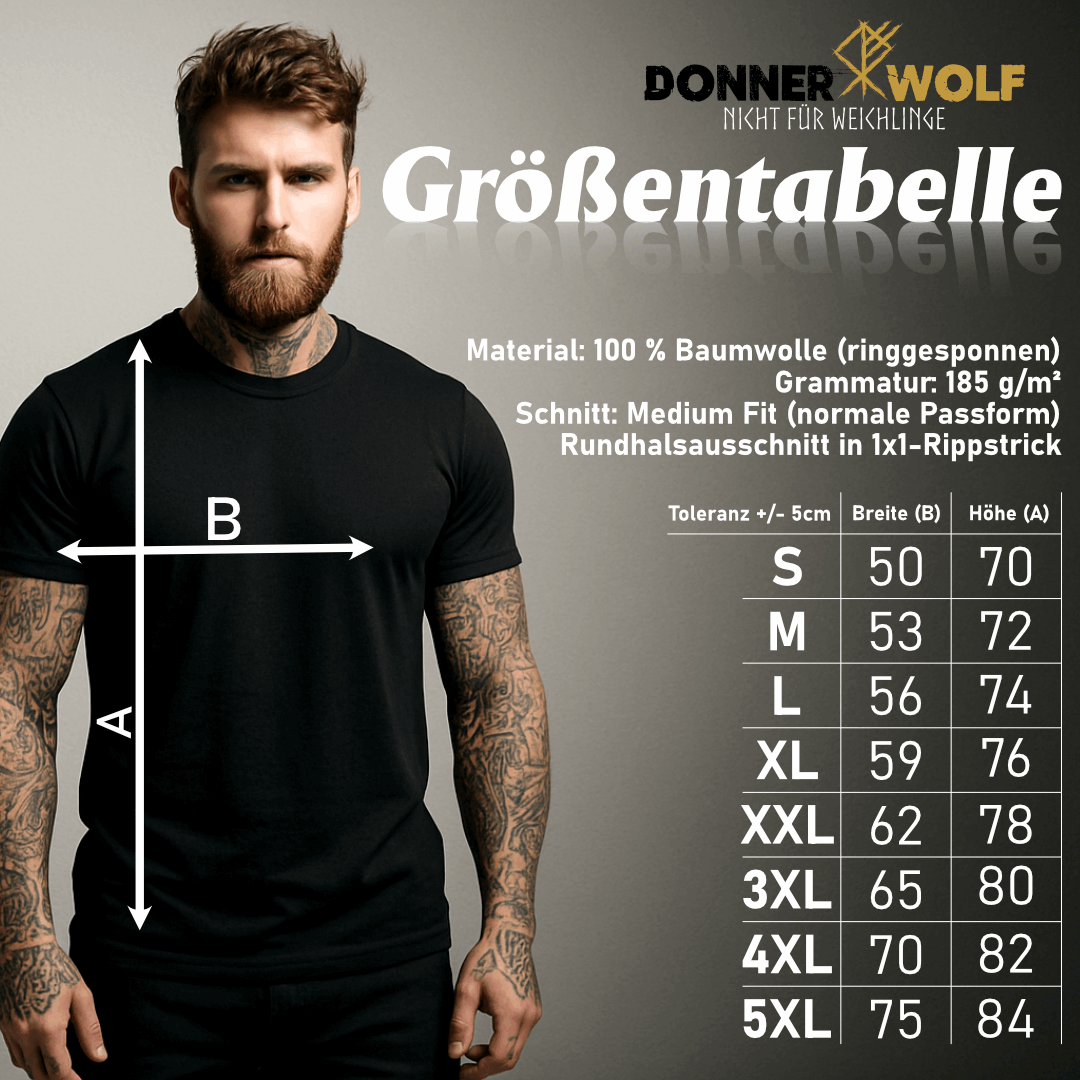 Größentabelle Donnerwolf Premium Shirt mit Maßen von S bis 5XL, Model im schwarzen Shirt, KI-generiert