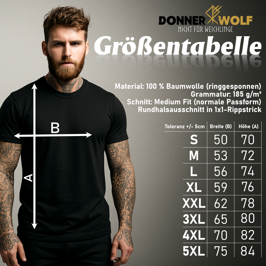 Größentabelle Donnerwolf Premium Shirt mit Maßen von S bis 5XL, Model im schwarzen Shirt, KI-generiert