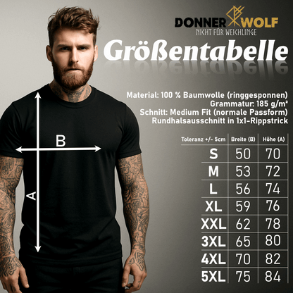 Größentabelle Donnerwolf Premium Shirt mit Maßen von S bis 5XL, Model im schwarzen Shirt, KI-generiert