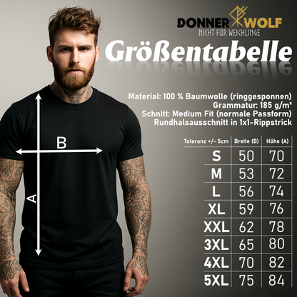 Größentabelle Donnerwolf Premium Shirt mit Maßen von S bis 5XL, Model im schwarzen Shirt, KI-generiert